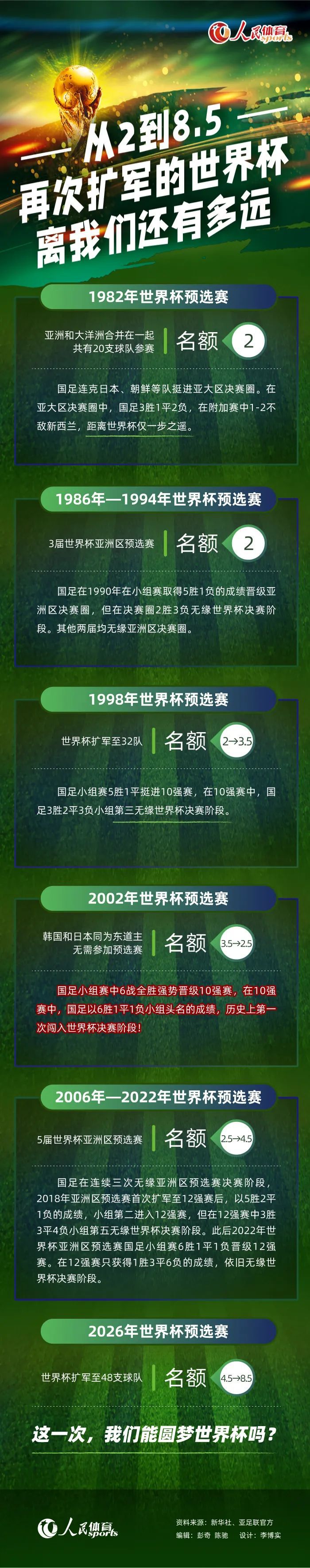 周三市场大盘环比下跌11.2%，本周末开画的新片实力虽不算弱，但仍无法和去年同期开画破10亿级别的《我不是药神》相提并论，7月初票房预计将比去年有大幅缩水